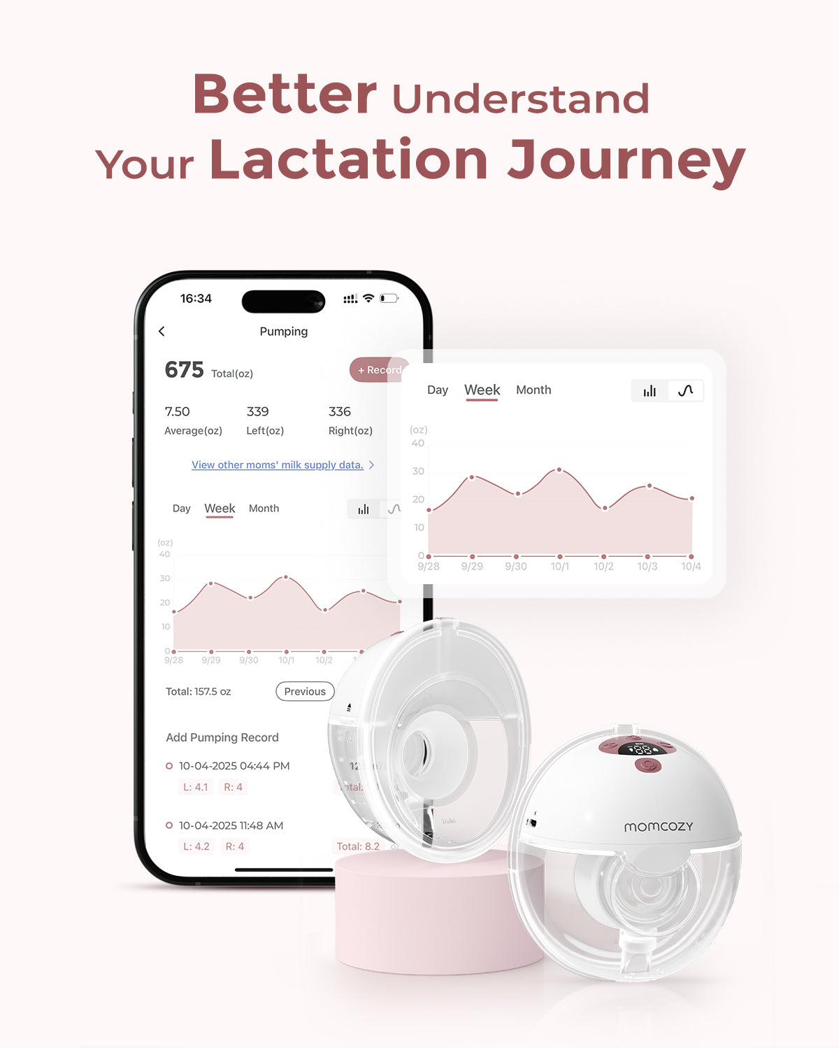 M5 Smart Massager Bundle: Double M5 Smart Wearable Breast Pump and One Breast Massager